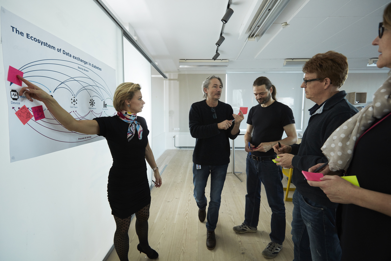One of our innovation labs in Denmark.