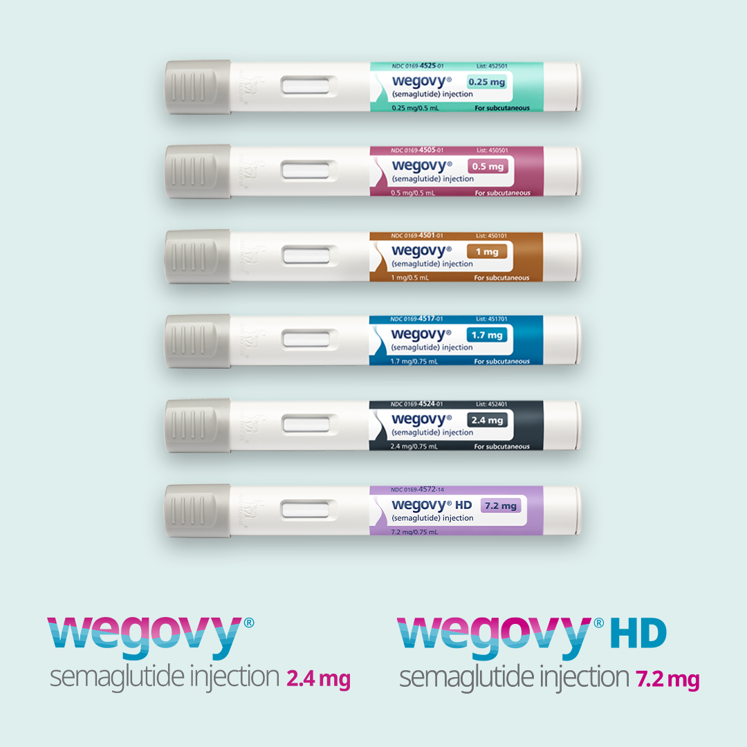 Wegovy Pens