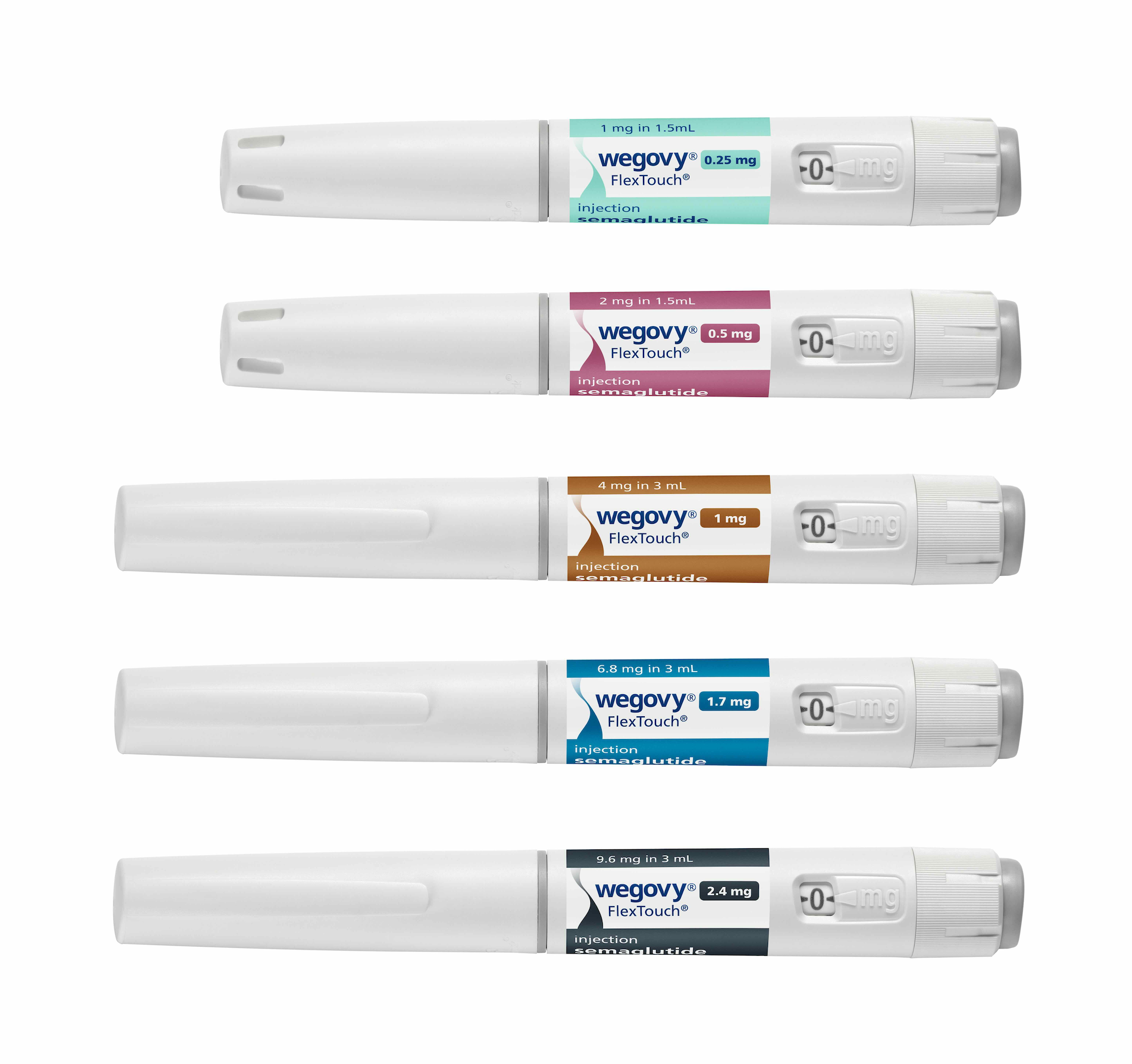 Image of Wegovy® Pens