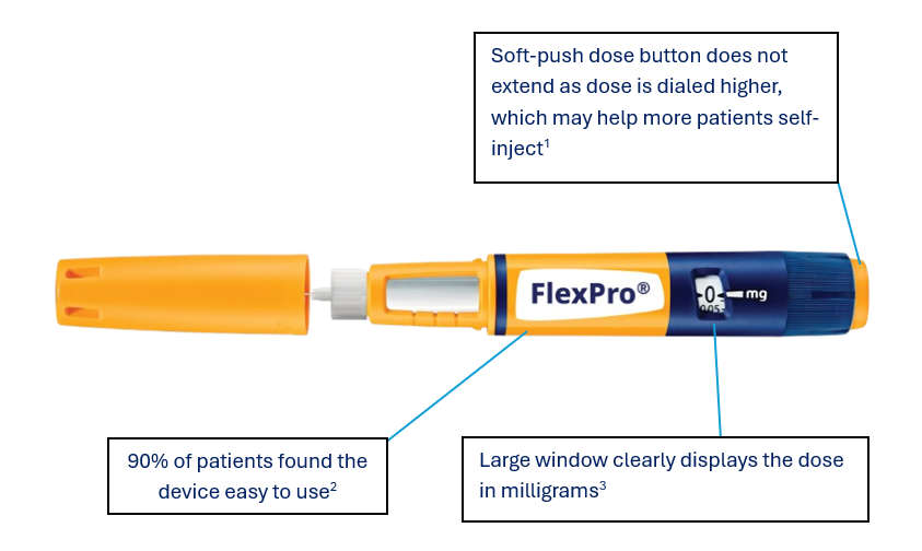 Image of a FlexPro® pen