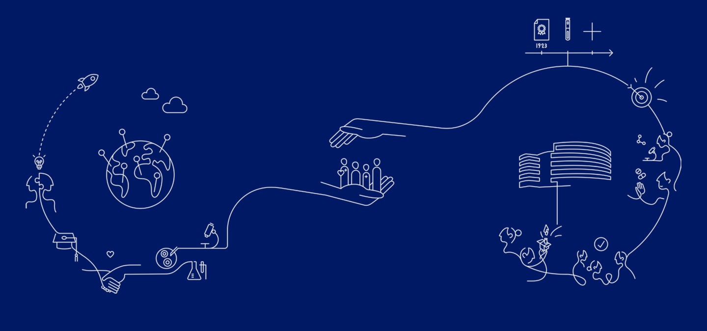 Graphic with various icons 
