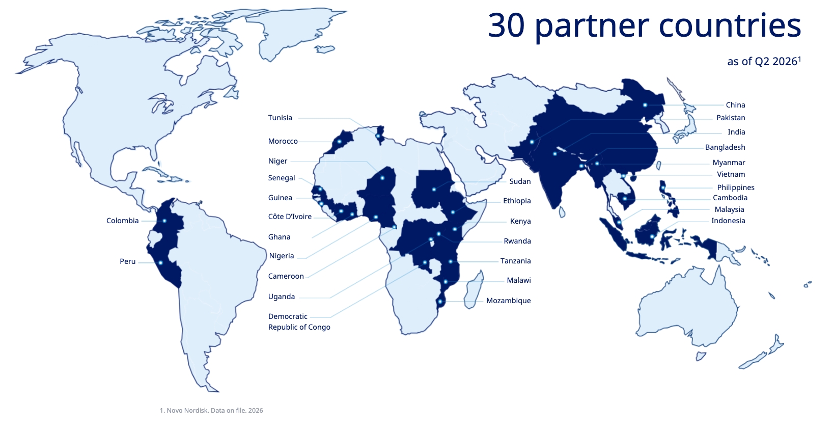 Map of countries wheere the Changing Diabetes in Children clinics are established